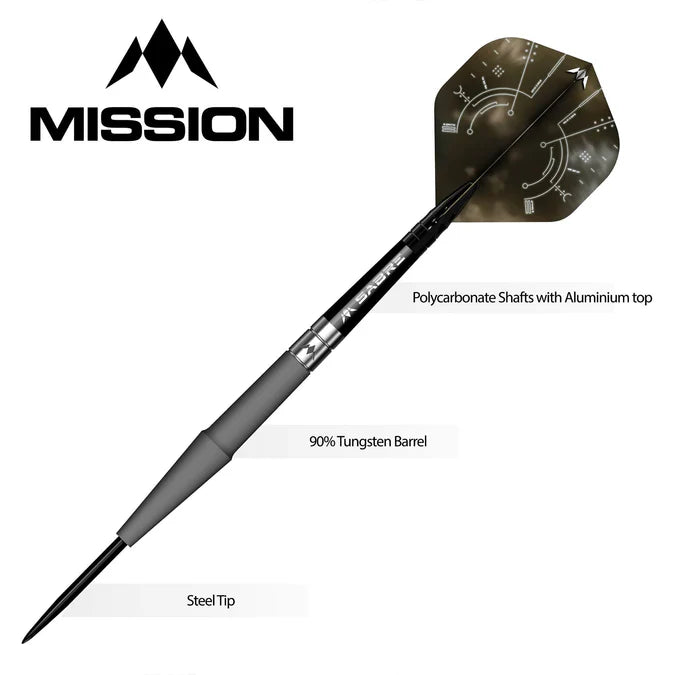 Mission Saturn - Hyperion 90% Tungsten