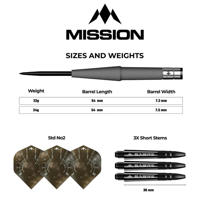 Mission Saturn - Hyperion 90% Tungsten