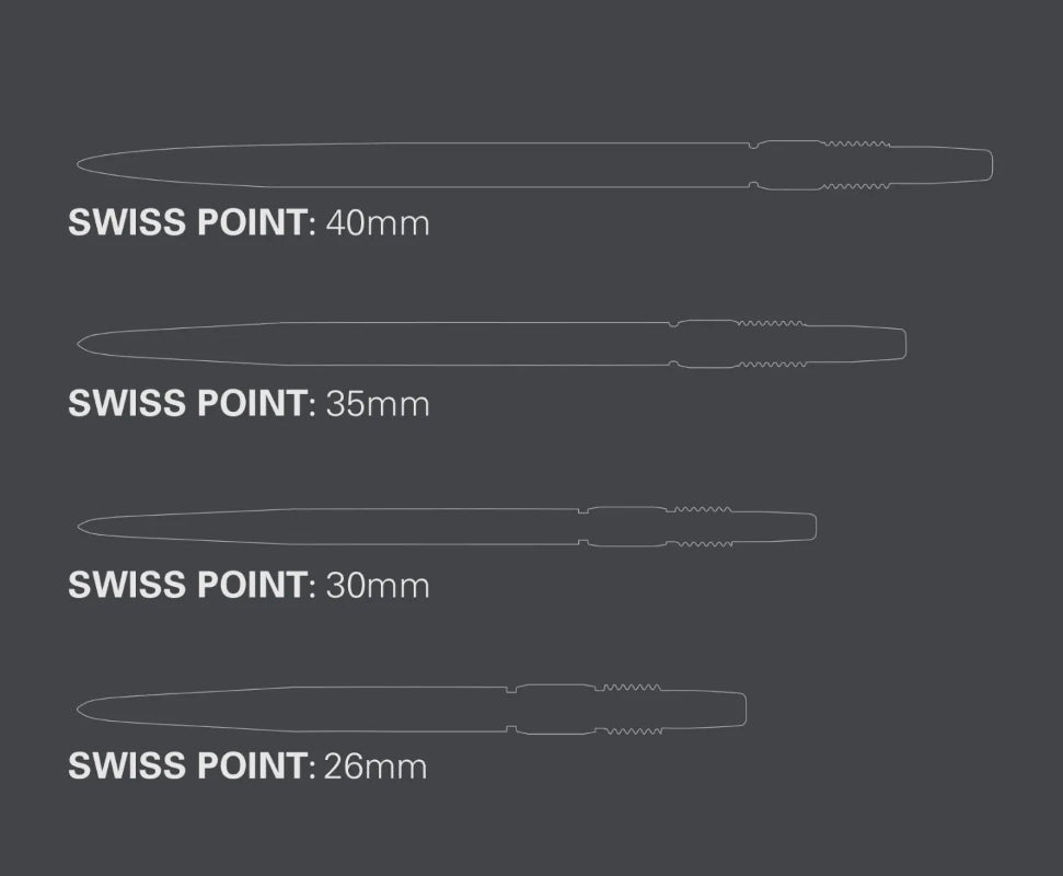 Swiss Replacement Points