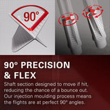 Target K-Flex Flex Information