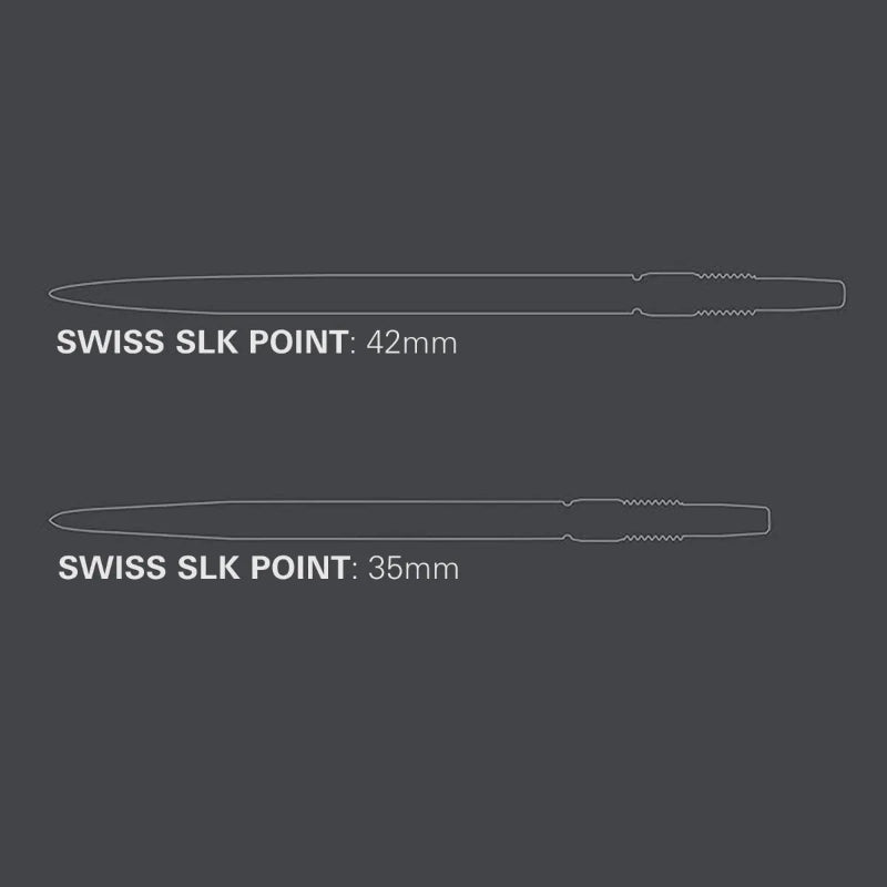 Target Swiss SLK Points Lengths Chart