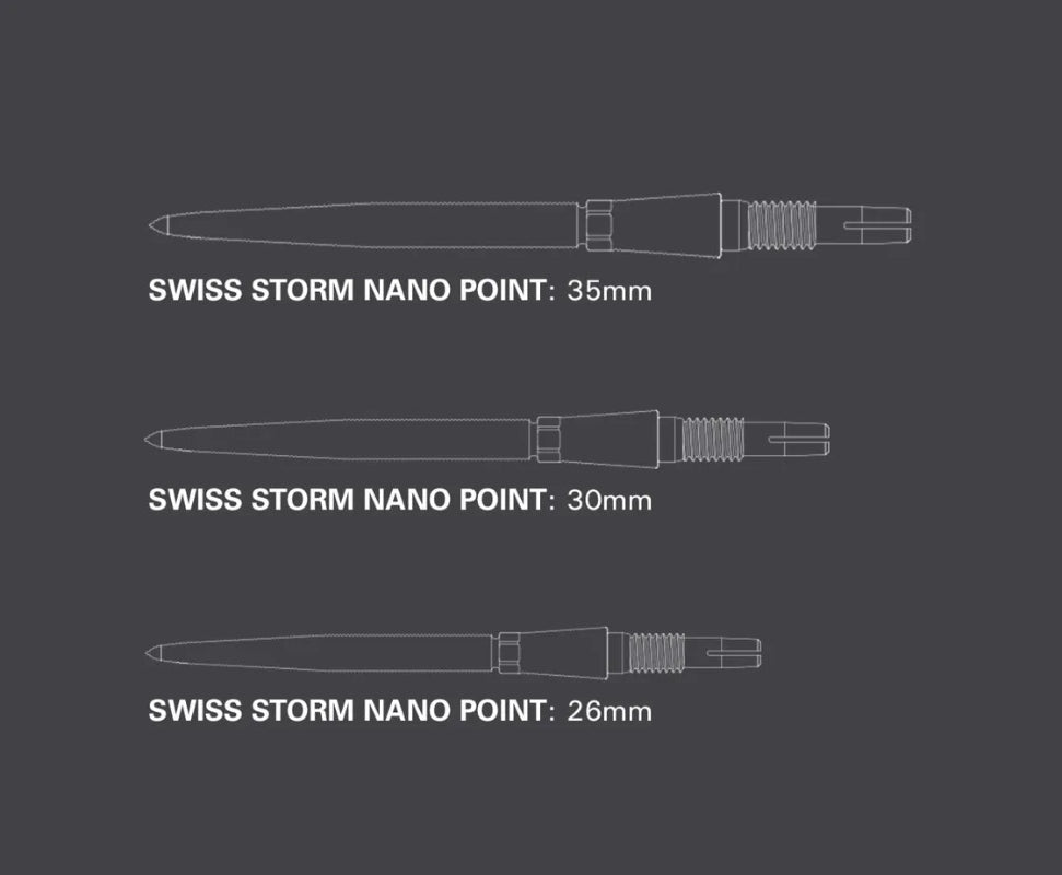 Swiss Storm Nano Replacement Points