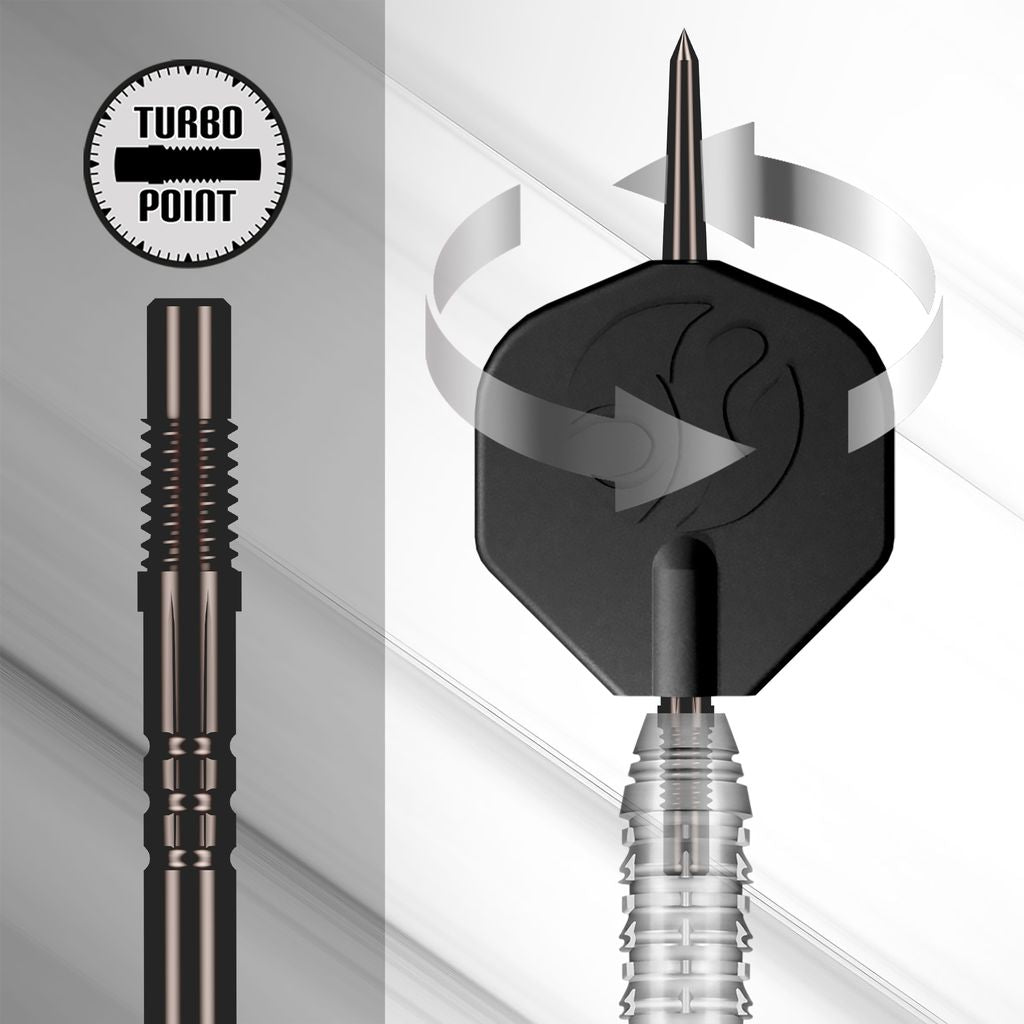 Turbo Point Tool