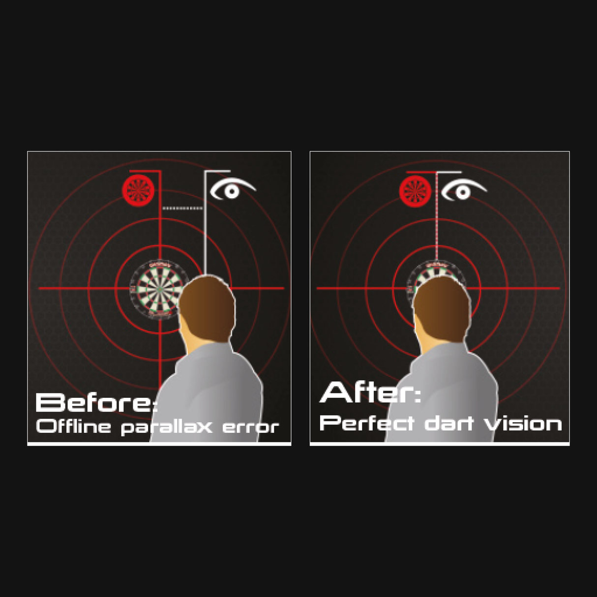 Winmau - Sightright 2