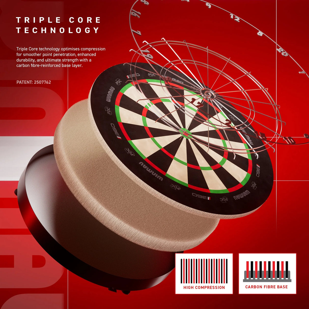 Winmau Blade 360 Triple Core Dartboard
