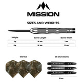 Mission Saturn - Fenrir 90% Tungsten