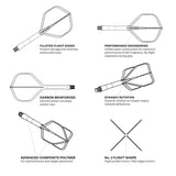 Shot Flight Deck One Piece Flight & Shaft System Clear