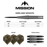 Mission Saturn - Hyperion 90% Tungsten