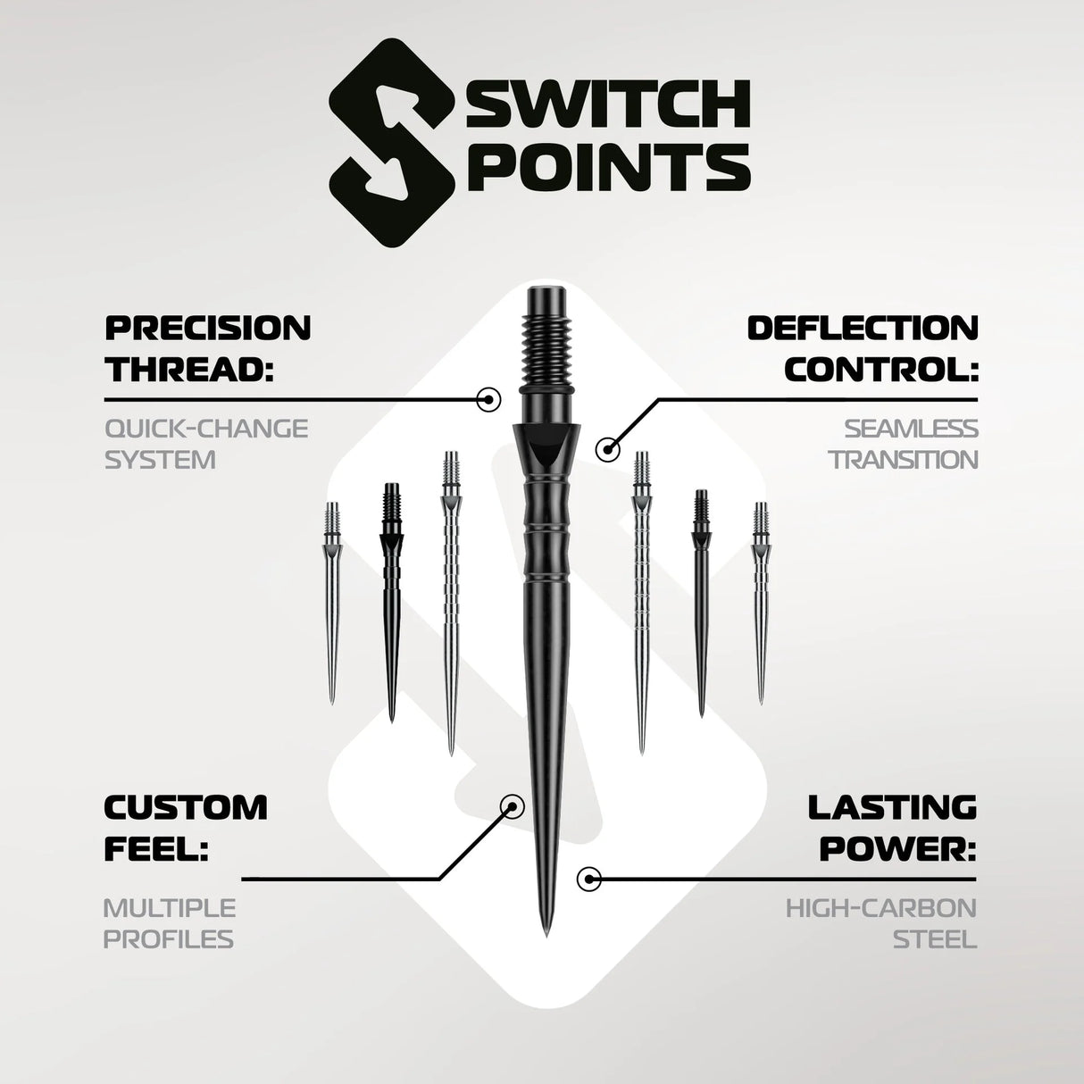 Switch Points - Grooved Black