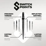 Switch Points - Smooth Black