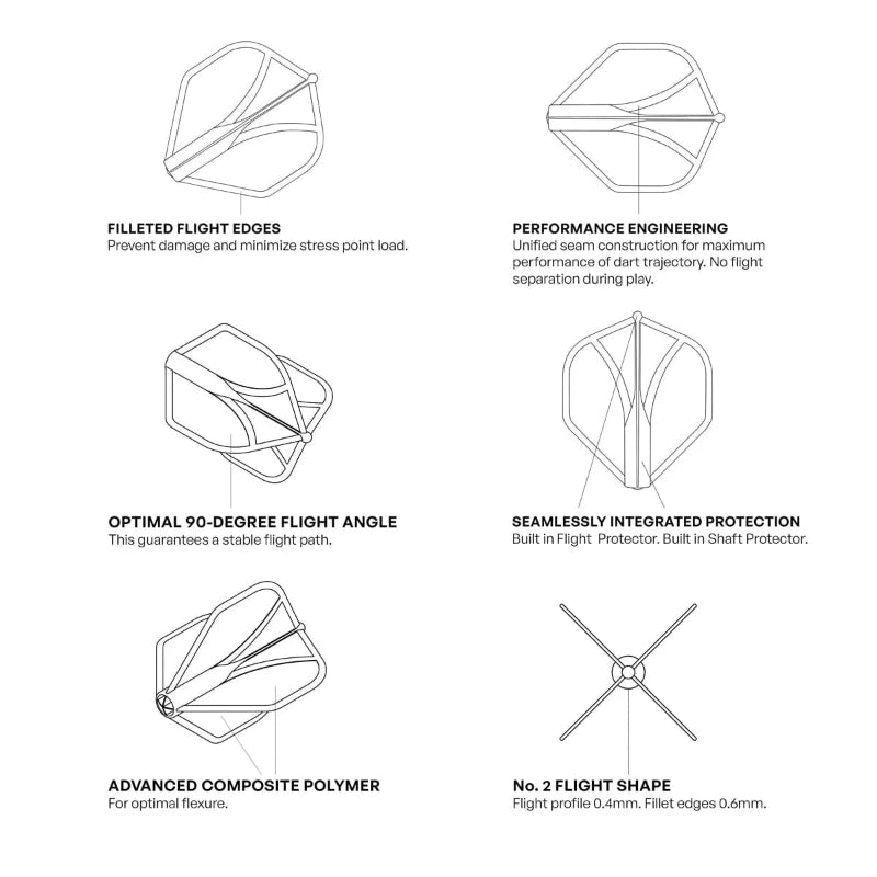 Shot Airfoil Molded Dart Flight Set