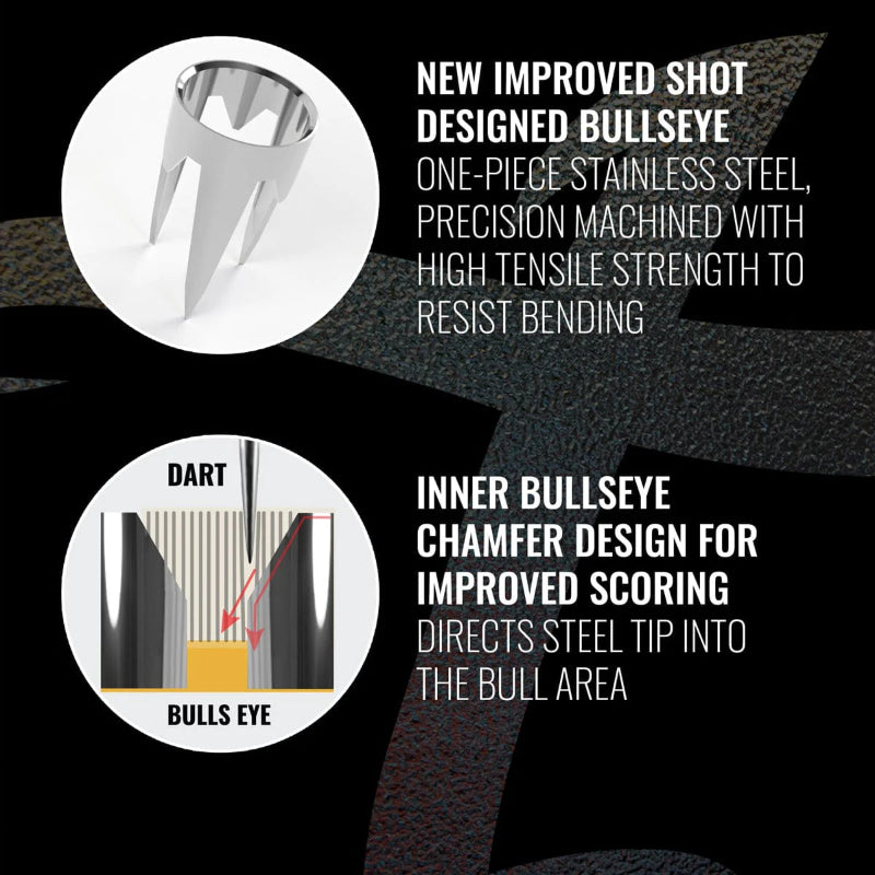 Shot Bandit Dartboard Bullseye