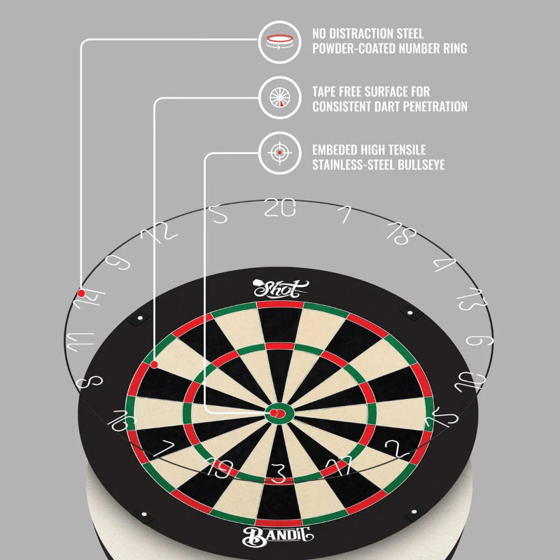 Shot Bandit Dartboard Features