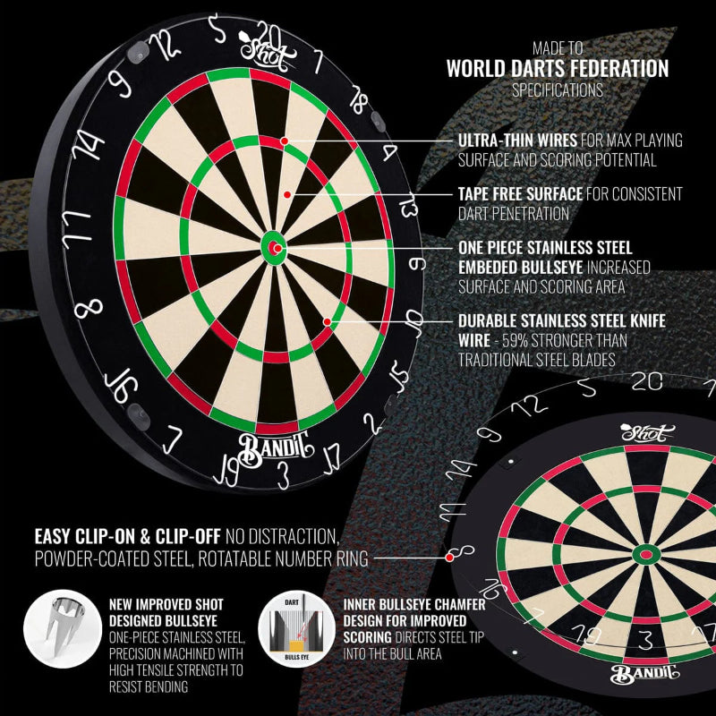 Shot Bandit Dartboard Product Breakdown