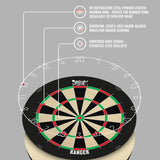 Shot Ranger Dartboard Features