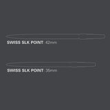 Target Swiss SLK Points Lengths Chart