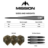 Mission Saturn - Titan 90% Tungsten