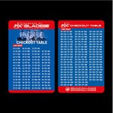 PDC Dartboard and Surround Set