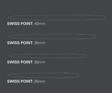 Swiss Replacement Points