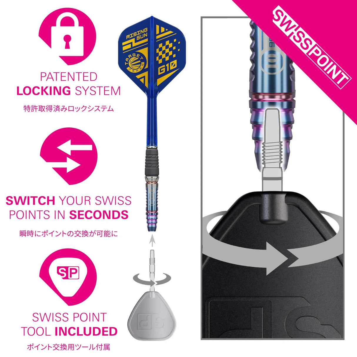 Rising Sun G10 SP 95% Tungsten