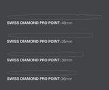 Swiss Diamond Pro Replacement Points
