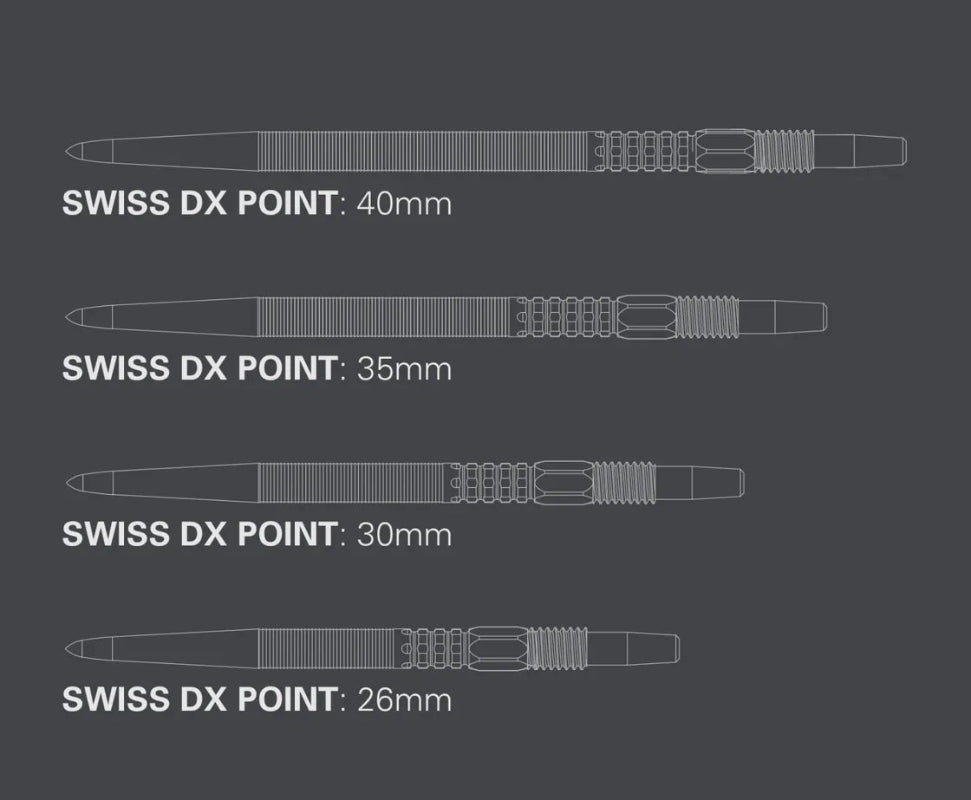 Swiss DX Points