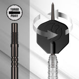 Turbo Point Tool