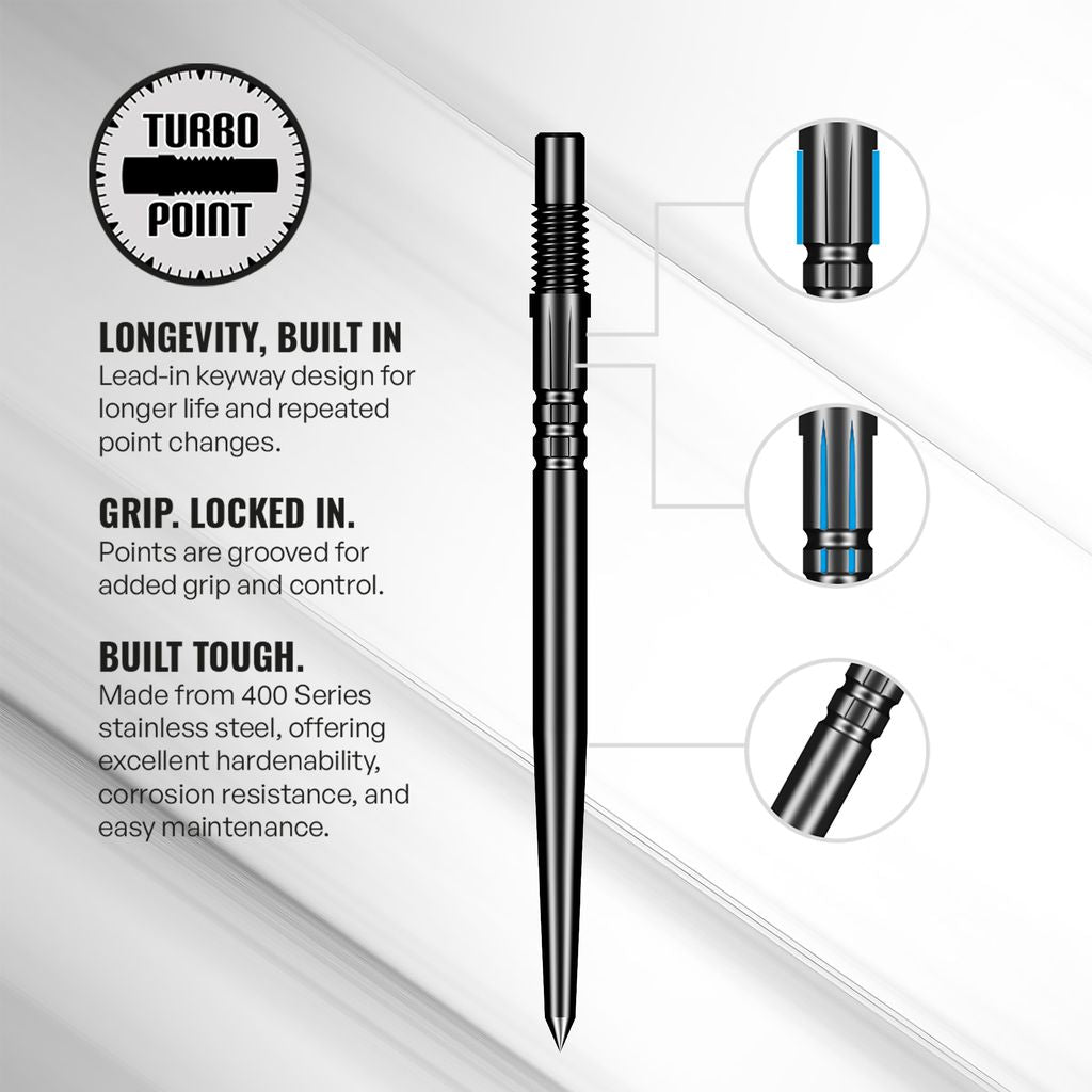Turbo Point Tool