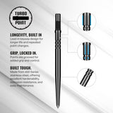 Turbo Point Tool