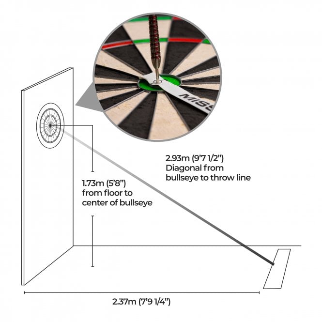 MISSION Measuring Tape Strip - Board And Oche Guide - Easy Set Up
