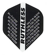 Ruthless Standard Checkout Flights