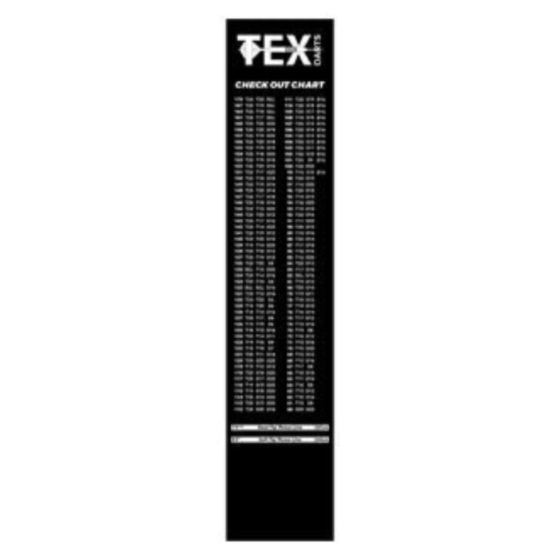 Tex Checkout Darts Mat