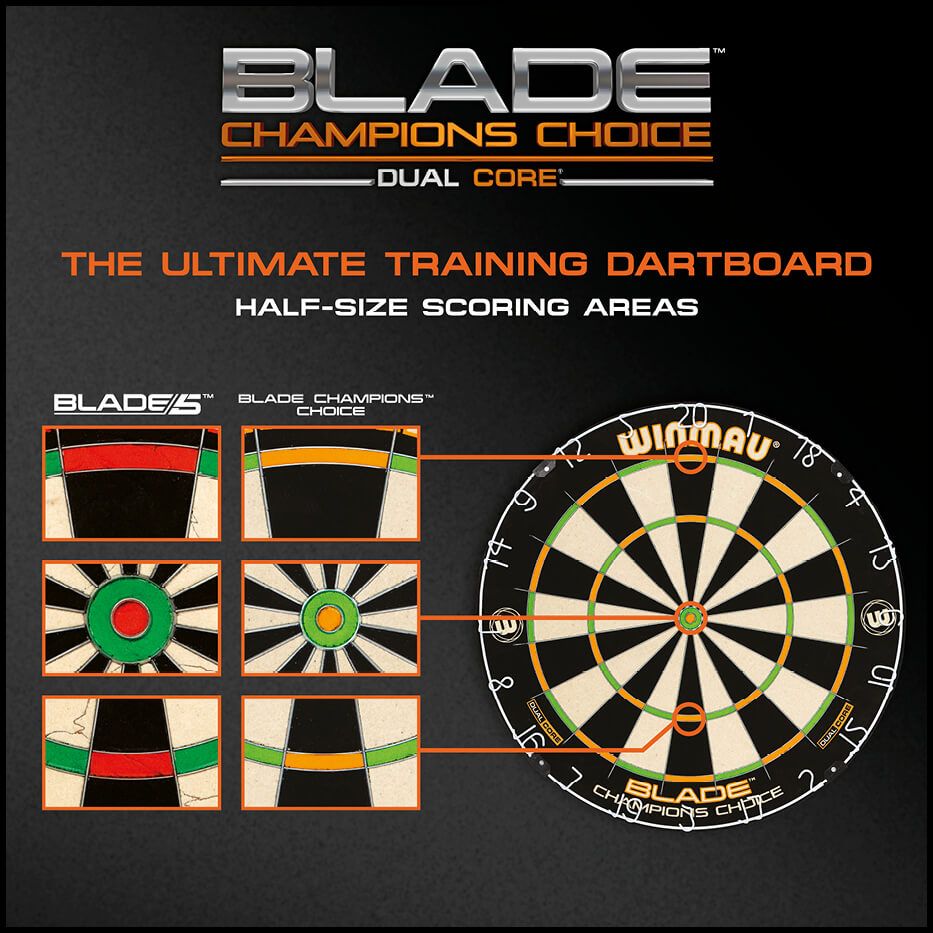 Winmau Champions Choice Blade Dual Core Training Dartboard