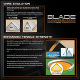 Winmau Champions Choice Blade Dual Core Training Dartboard